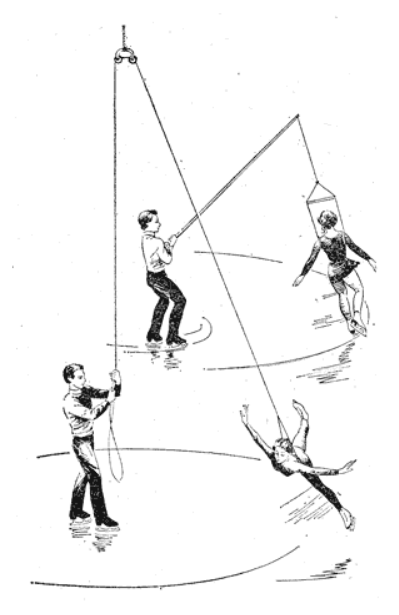 Figure Skating Harness Anchors